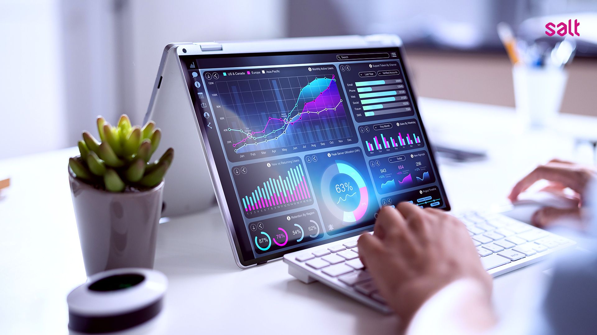 Boost Efficiency & Strategy with Cutting-Edge Data Visual Dashboards