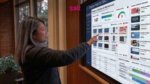 Smart Display Management: Centralized CMS for Operational Efficiency